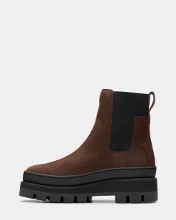 Clarks