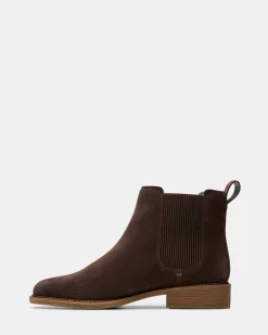 Clarks